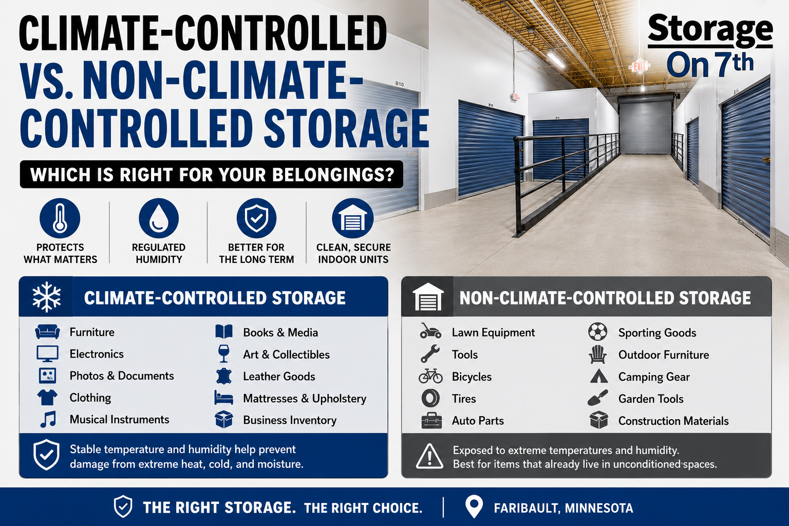 Climate-controlled vs Non-climate controlled Storage